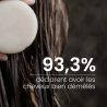 Après-Shampoing solide